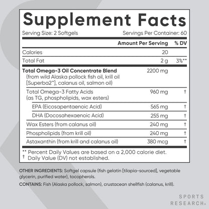 Total Omega-3 Fish Oil 2200mg - Made from Antarctic Krill w/Astaxanthin, Wild Sockeye Salmon & Alaska Pollock - 960mg of EPA & DHA - 120 Softgels