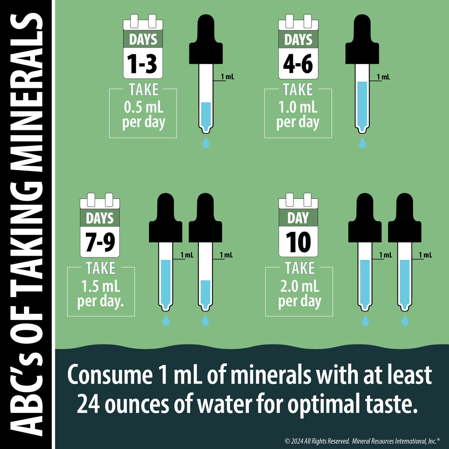Trace Mineral Complex