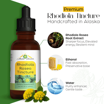 Alaska Rhodiola® Tincture – 2 oz Bottle