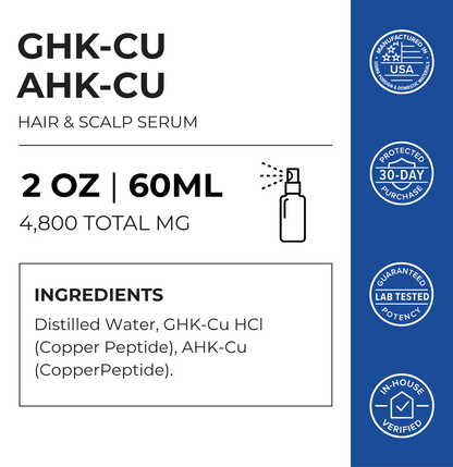 AHK-CU + GHK-CU Hair Serum Pro